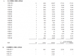 1000MW、100億元！熊貓綠能擬在新疆投建含儲能制氫等業(yè)務(wù)的新能源綜合示范項目