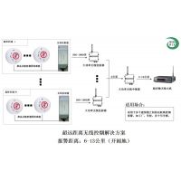 抽煙 吸煙 報警器  PM2.5監(jiān)測