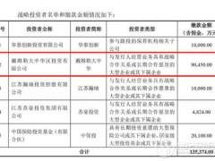 寧德“造車沖動”背后：國內動力電池市場上演功守道