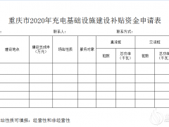 重慶啟動(dòng)2020年充電設(shè)施建設(shè)補(bǔ)貼申報(bào)：直流400元/千瓦、交流100元/千瓦