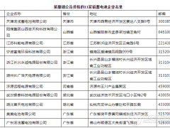 工信部擬撤銷(xiāo)11家鉛蓄電池企業(yè)公告資格