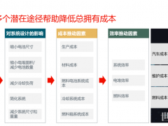 “膜王”戈?duì)柕纳虡I(yè)化打法