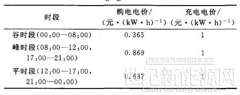 ed0941b4-d7fd-494d-89cb-f114bac7ced9