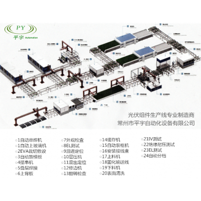 太陽能組件流水線生產(chǎn)設備