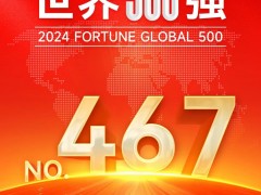 世界500強(qiáng)最新發(fā)布！唯一光伏企業(yè)上榜，為什么還是它？