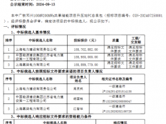 0.794元/Wh！中廣核鄧州100MW/200MWh共享儲(chǔ)能項(xiàng)目升壓站PC總承包中標(biāo)候選人公示