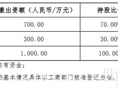 聚焦硫化物固態(tài)電池電解質(zhì)！道氏技術(shù)擬投資設(shè)立固態(tài)電池公司