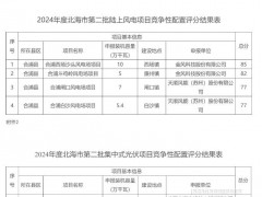 廣西北海324MW風(fēng)光指標(biāo)競(jìng)配：金風(fēng)、天順風(fēng)能、國(guó)家電投等入圍