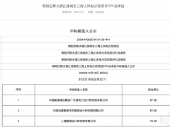 47.27億元！明陽巴斯夫500MW海上風(fēng)電項目EPC開標(biāo)