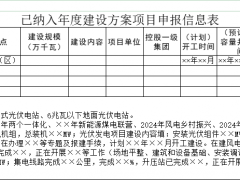 2月28日前報(bào)送！安徽省光伏發(fā)電和風(fēng)電項(xiàng)目庫申報(bào)工作啟動(dòng)