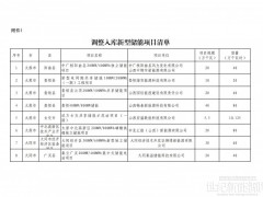 山西加強(qiáng)2025年新型儲(chǔ)能管理工作：同步做好項(xiàng)目送出電網(wǎng)工程銜接