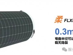 硬核實力“踩”出來！中科富能InterSolar光伏展大放異彩，現(xiàn)場簽約引爆全場！
