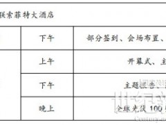 定檔！世紀(jì)光伏大會(huì)來(lái)襲，解讀政策密碼，布局光儲(chǔ)發(fā)展“新路線”