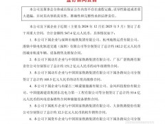 547億！中車簽訂風(fēng)電大單