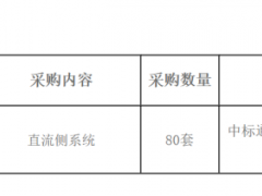 80套！中電裝儲能采購儲能直流側(cè)系統(tǒng)！
